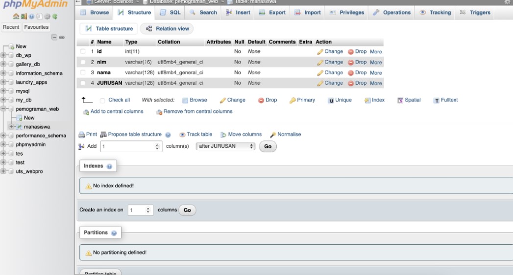 Struktur tabel mahasiswa