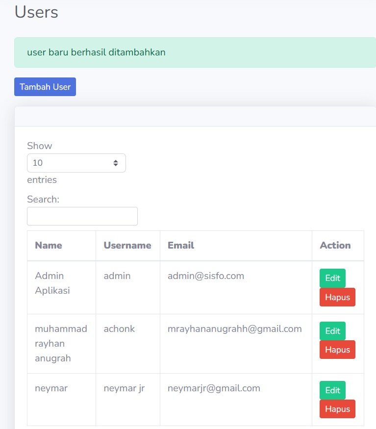 Notifikasi User Ditambah